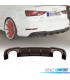 DIFUSOR AUDI A3 S LINE SEDAN 17-20 LOOK RS3