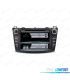 RADIO GPS ANDROID 8 PARA MAZDA 3 CANBUS MANDOS VOLANTE