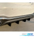 AÑADIDO DE DIFUSOR MERCEDES CLASE C W206 21-