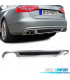 DIFUSOR AUDI A4 B8 SEDÁN AVANT 07-11 LOOK RS SALIDA DOBLE