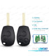 LLAVE COMPLETA PARA RENAULT CLIO KANGOO MASTER MODUS TWINGO