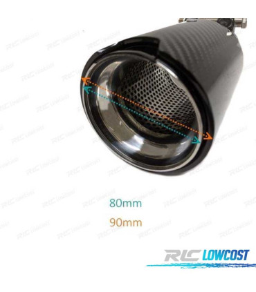 COLA ESCAPE BMW LOOK M CARBONO