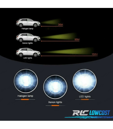 BOMBILLAS LED H4 40W